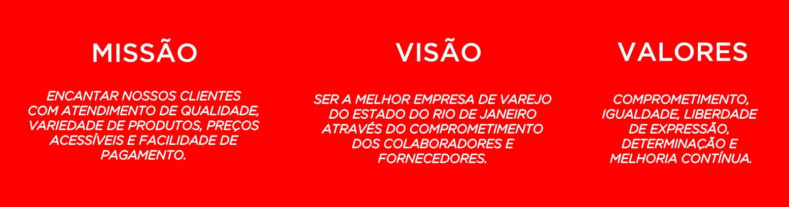 Sobre a Lojas Nalin